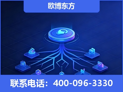 渭南-全链豆包优化